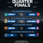jadwal ucl 2026 perempat final liga champions
